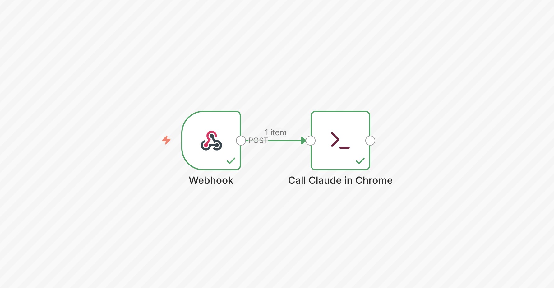 Claude in Chrome with N8N webhook triggers