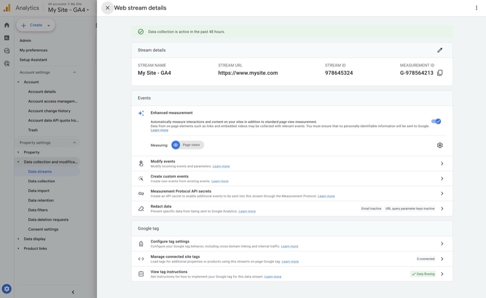 Google Analytics